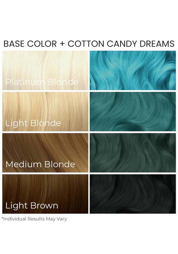 Cotton Candy Dreams | HAIR COLOUR [236ml]